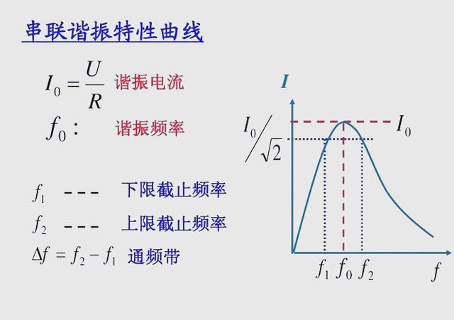 諧振過(guò)電壓的預(yù)防及處置