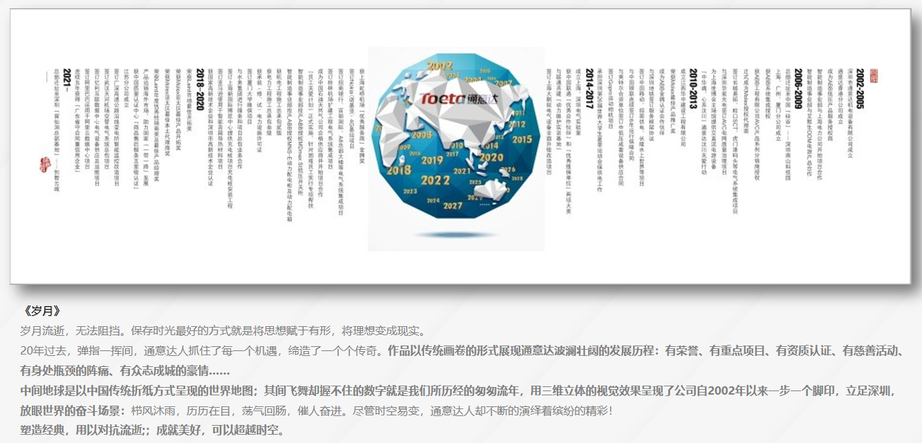 發(fā)展歷程3.png 發(fā)展歷程3.png