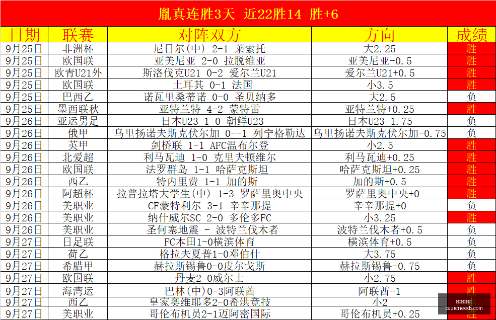 巴西女足,蜜雪儿领衔,实力强劲,大发彩票官网,大发彩票官网App,大发彩票官网下载,大发彩票官网登录,大发彩票官网平台