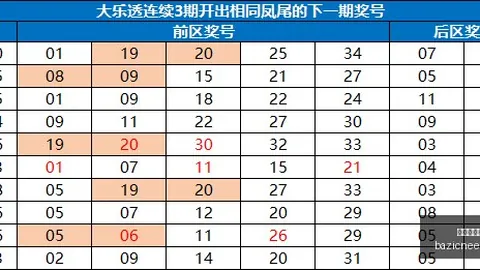 火箭队争夺总冠军直言：这是我们的追求，每支球队都应有此目标